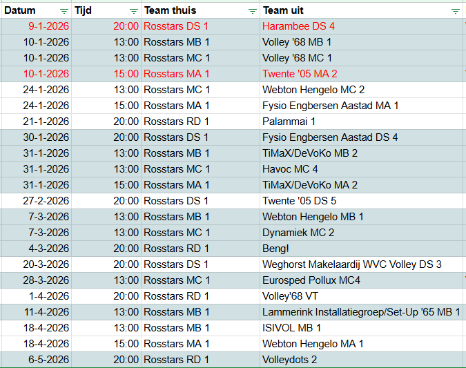 Zaalwachtschema 2e helft